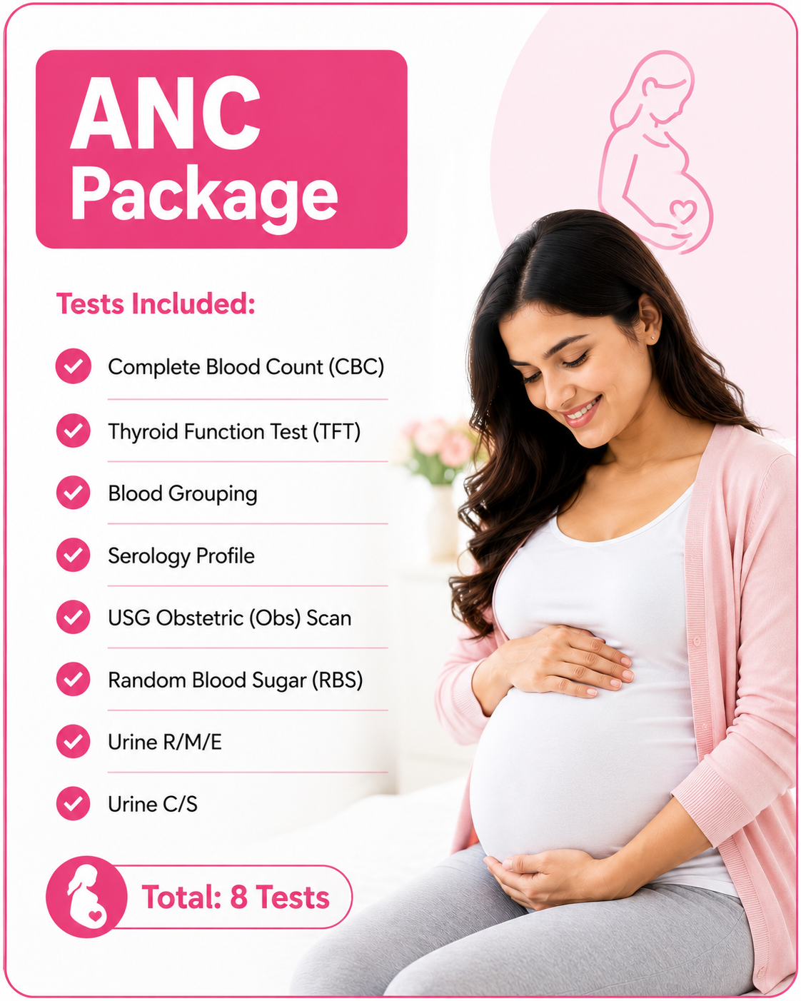 ANC Package
